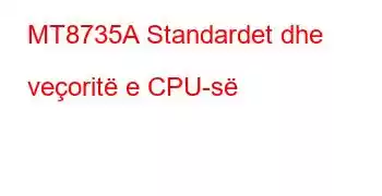 MT8735A Standardet dhe veçoritë e CPU-së